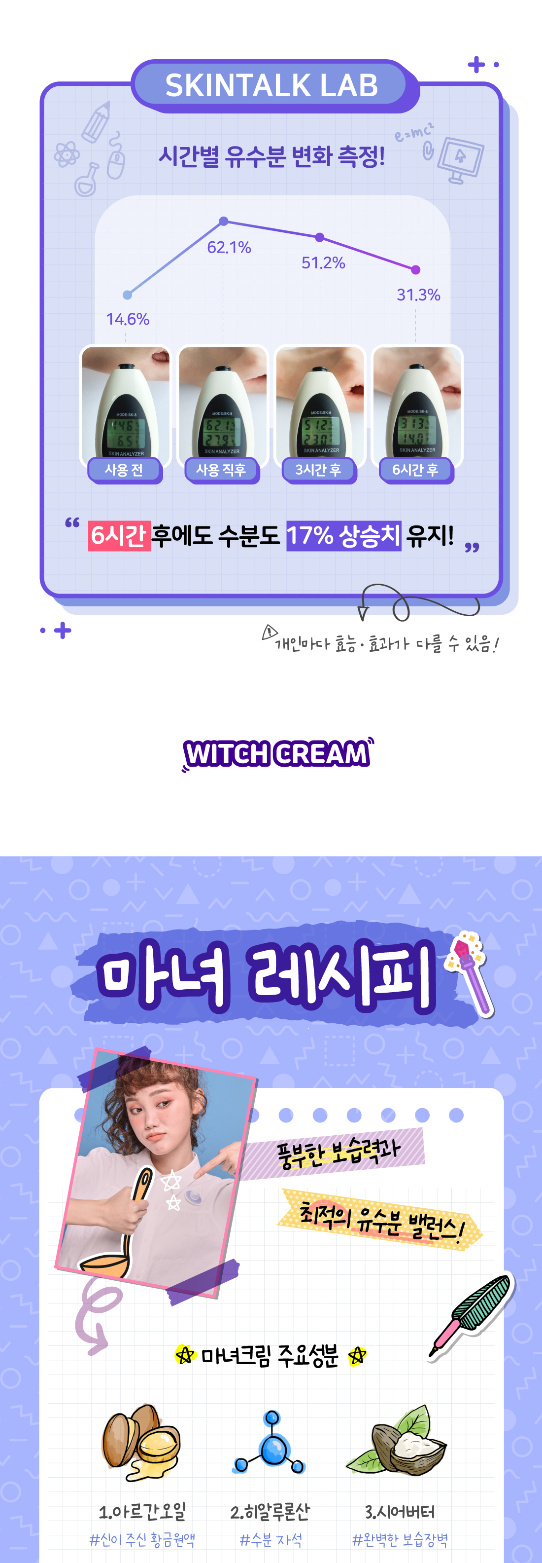 SKINTALK_WITCH CREAM 마녀 크림 수분크림 고보습크림 유수분 밸런스 아르간오일 크림 8번